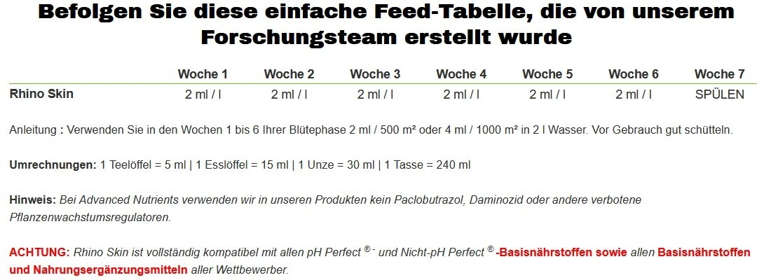 Advanced Nutrients Rhino Skin 250ml, 500ml, 1L, 5L, 10L 3 Advanced Nutrients Rhino Skin 250ml, 500ml, 1L, 5L, 10L