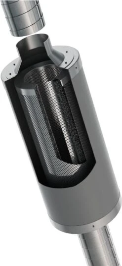 Can-Filters Inline Filtro A Carboni Attivi 300 M³/h - 1000 M³/h