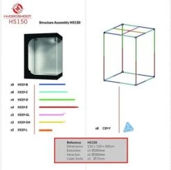 Secret Jardin Hydro Shoot HS150 Growbox 150x150x200 Cm -Negozio online Forniture Da Giardino Italia hydro shoot growzelt hs1502
